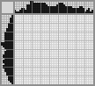 Japanese crossword &laquo;Fish&raquo;