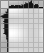 Random crossword