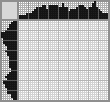 Japanese crossword «Fish» Japanese crossword «Fish»