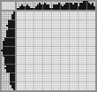 Japanese crossword «Fish» Japanese crossword «Fish»
