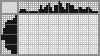 Japanese crossword «Fish» Japanese crossword «Fish»
