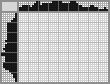 Japanese crossword «Fish» Japanese crossword «Fish»
