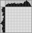 Japanese crossword &laquo;Fish&raquo;