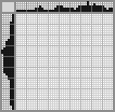 Japanese crossword &laquo;Fish&raquo;