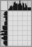 Japanese crossword «Fish» Japanese crossword «Fish»
