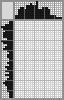 Japanese crossword &laquo;Fish&raquo;