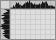 Japanese crossword «Fish» Japanese crossword «Fish»