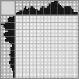 Japanese crossword &laquo;Fish&raquo;