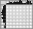 Japanese crossword «Fish» Japanese crossword «Fish»