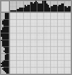 Japanese crossword &laquo;Fish&raquo;