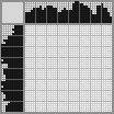 Japanese crossword &laquo;Fish&raquo;