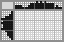 Japanese crossword &laquo;Fish&raquo;