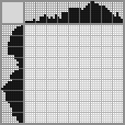 Japanese crossword &laquo;Fish&raquo;