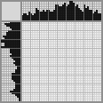 Japanese crossword &laquo;Fish&raquo;