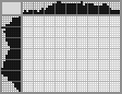 Japanese crossword «Fish» Japanese crossword «Fish»