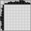 Japanese crossword «Fish» Japanese crossword «Fish»