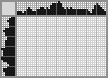 Japanese crossword «Fish» Japanese crossword «Fish»