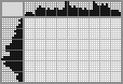 Japanese crossword &laquo;Fish&raquo;