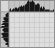 Japanese crossword &laquo;Fish&raquo;