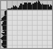 Japanese crossword «Fish» Japanese crossword «Fish»
