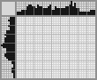 Japanese crossword «Fish» Japanese crossword «Fish»