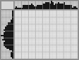 Japanese crossword &laquo;Fish&raquo;