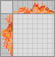 Japanese crossword «Fish» Japanese crossword «Fish»