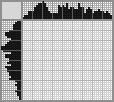 Japanese crossword &laquo;Fish&raquo;