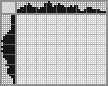 Japanese crossword «Fish» Japanese crossword «Fish»
