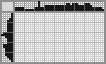 Japanese crossword &laquo;Fish&raquo;