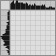 Japanese crossword «Fish» Japanese crossword «Fish»
