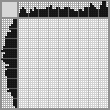 Japanese crossword «Fish» Japanese crossword «Fish»