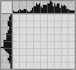 Japanese crossword «Fish» Japanese crossword «Fish»