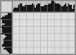 Japanese crossword «Fish» Japanese crossword «Fish»