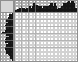 Japanese crossword &laquo;Fish&raquo;
