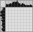 Japanese crossword &laquo;Fish&raquo;