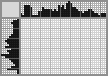 Japanese crossword &laquo;Fish&raquo;