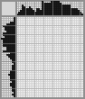 Japanese crossword «Fish» Japanese crossword «Fish»