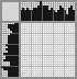 Japanese crossword «Fish» Japanese crossword «Fish»