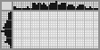 Japanese crossword «Fish» Japanese crossword «Fish»