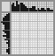 Japanese crossword «Fish» Japanese crossword «Fish»