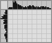 Japanese crossword &laquo;Fish&raquo;