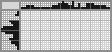 Japanese crossword «Fish» Japanese crossword «Fish»