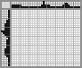 Japanese crossword «Fish» Japanese crossword «Fish»