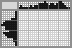 Japanese crossword &laquo;Fish&raquo;