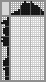 Japanese crossword &laquo;Fish&raquo;