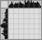Japanese crossword &laquo;Fish&raquo;