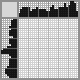 Japanese crossword &laquo;Fish&raquo;