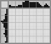 Japanese crossword &laquo;Fish&raquo;