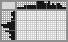 Japanese crossword &laquo;Fish&raquo;